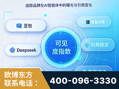 丰镇-AI可见度监测
