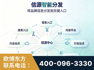 丰镇-信源智能分发