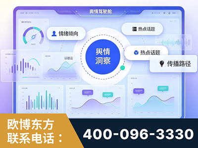 丰镇-品牌舆情分析