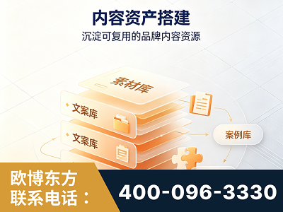 丰镇-内容资产搭建