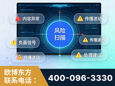 丰镇-场景问题监测