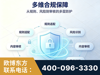 丰镇-多维合规保障