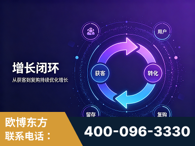 丰镇-服务有保障，一企一案深度诊断