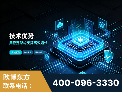 丰镇-技术优势：全网语义优化先驱者，自研多个系统确保技术先进性